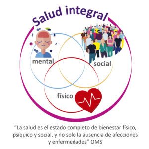 Salud integral; bienestar mental, físico y social. Pausas activas