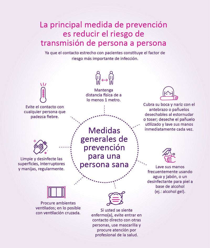 medidas_prevencion contagio viruela del mono medidas_prevencion contagio viruela del mono